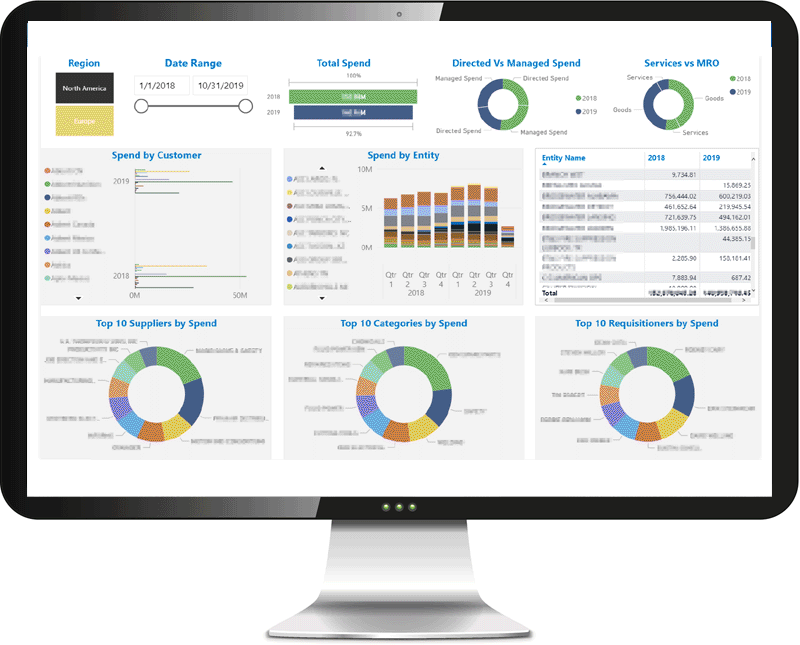 DSSI Progressive Procurement Solutions With Industrial Strength